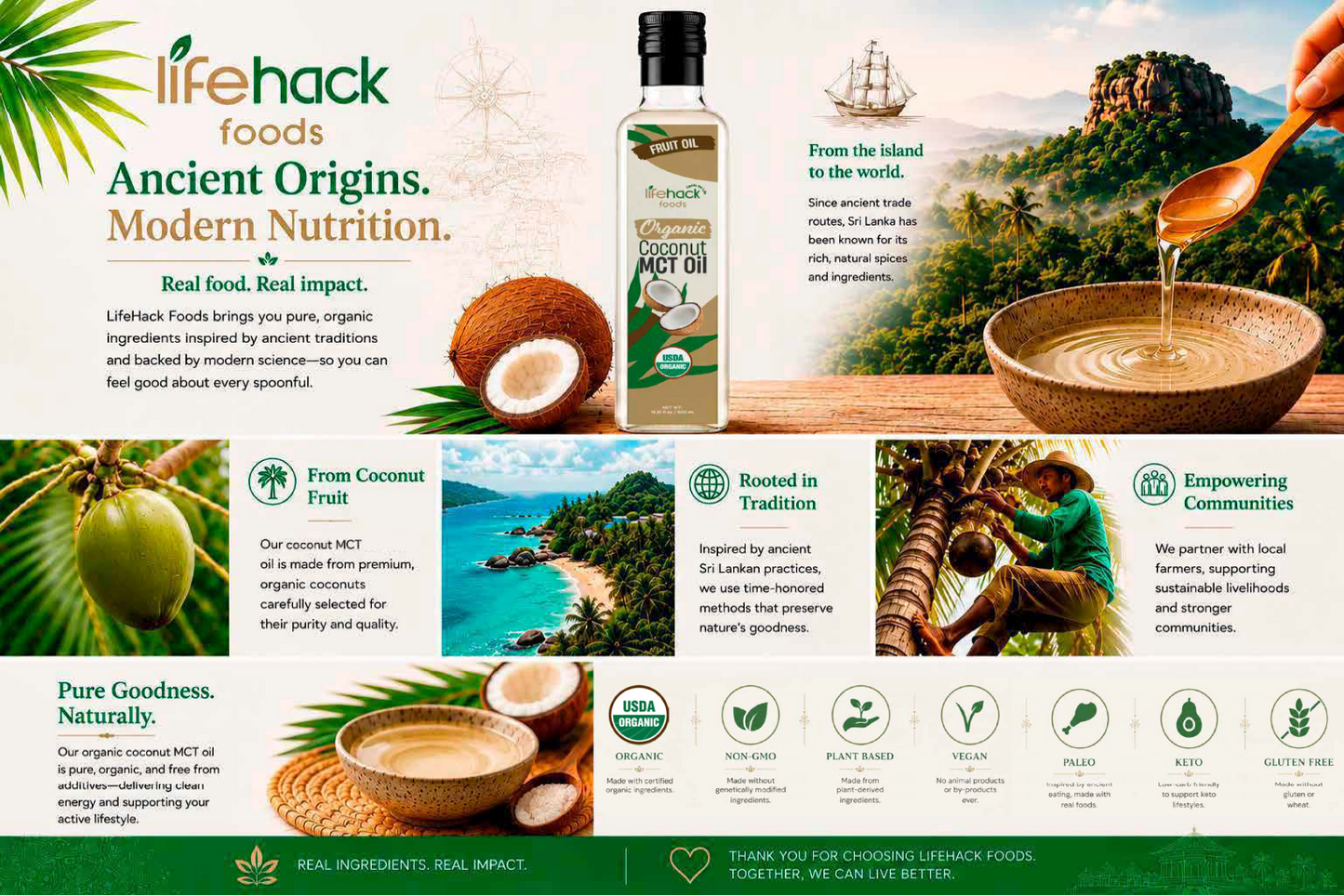Organic Coconut MCT Oil