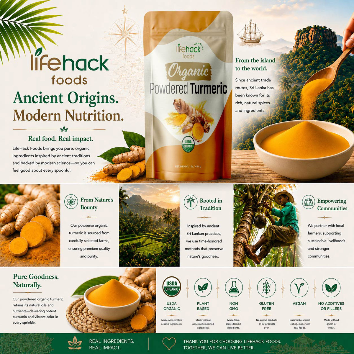 Organic Powdered Turmeric