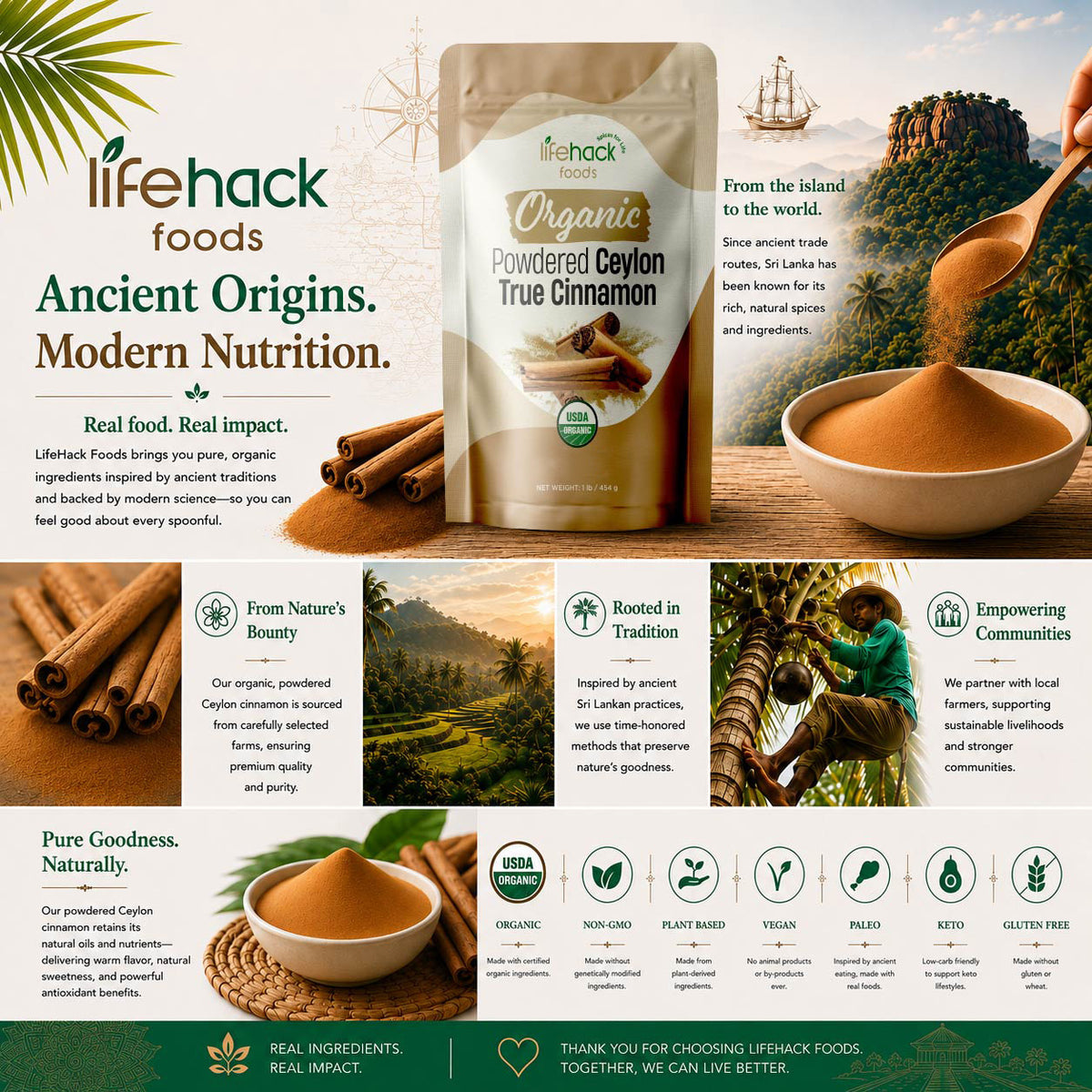 Organic Powdered Ceylon True Cinnamon