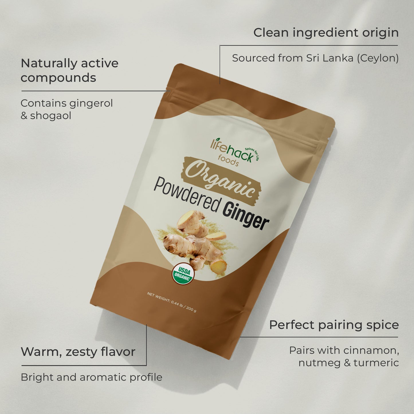 Organic Powdered Ginger