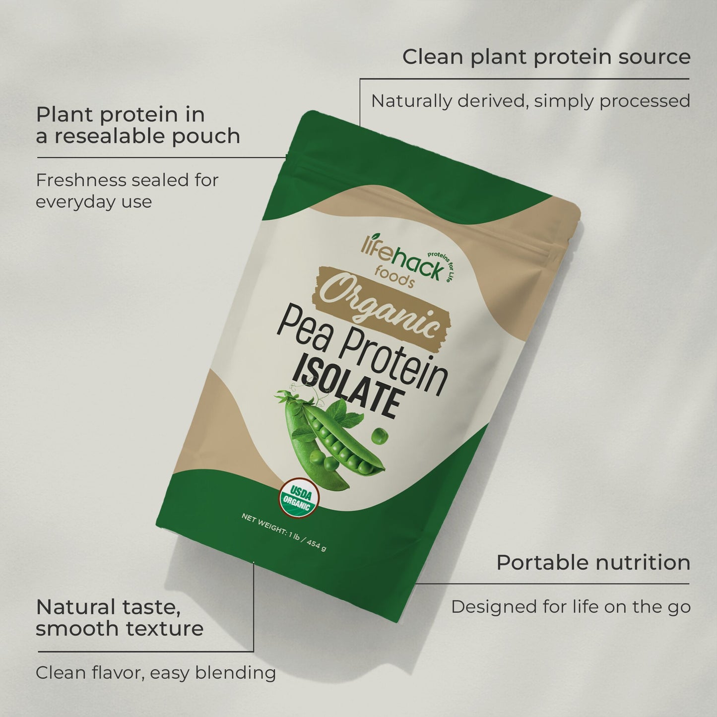 Organic Pea Protein Isolate