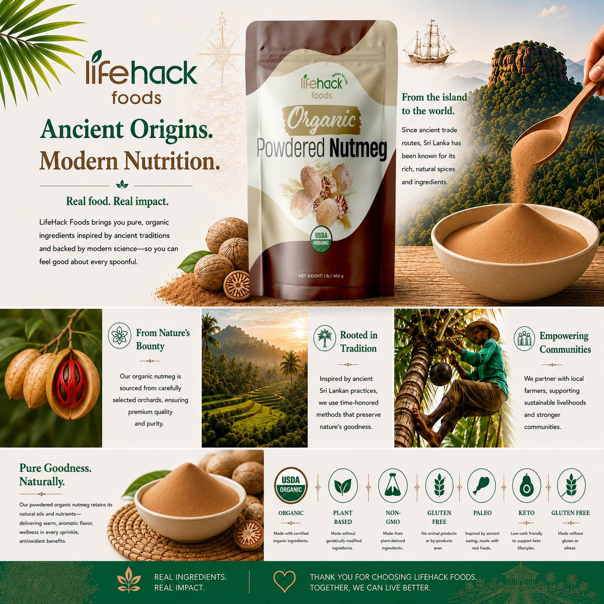 Organic Powdered Nutmeg