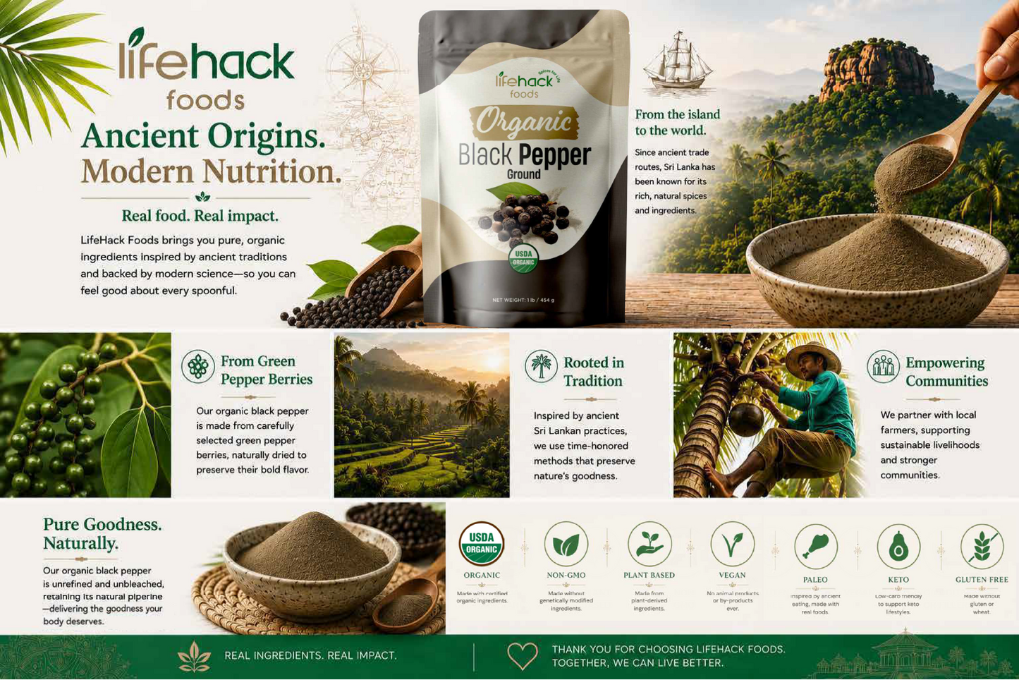 Organic Black Pepper Ground