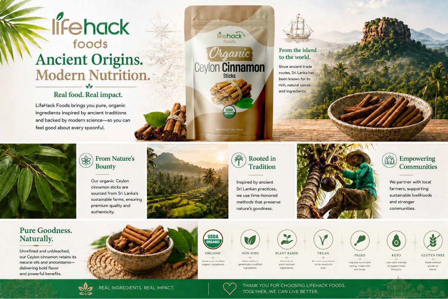 Organic Ceylon Cinnamon Sticks