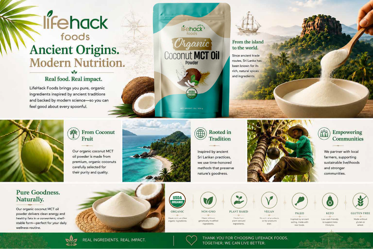 Organic Coconut MCT Oil Powder