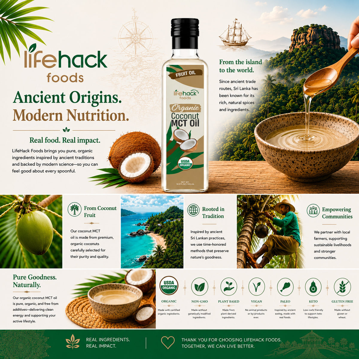 Organic Coconut MCT Oil