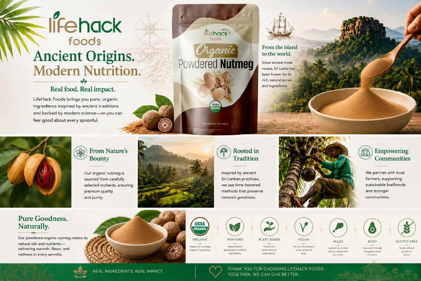 Organic Powdered Nutmeg