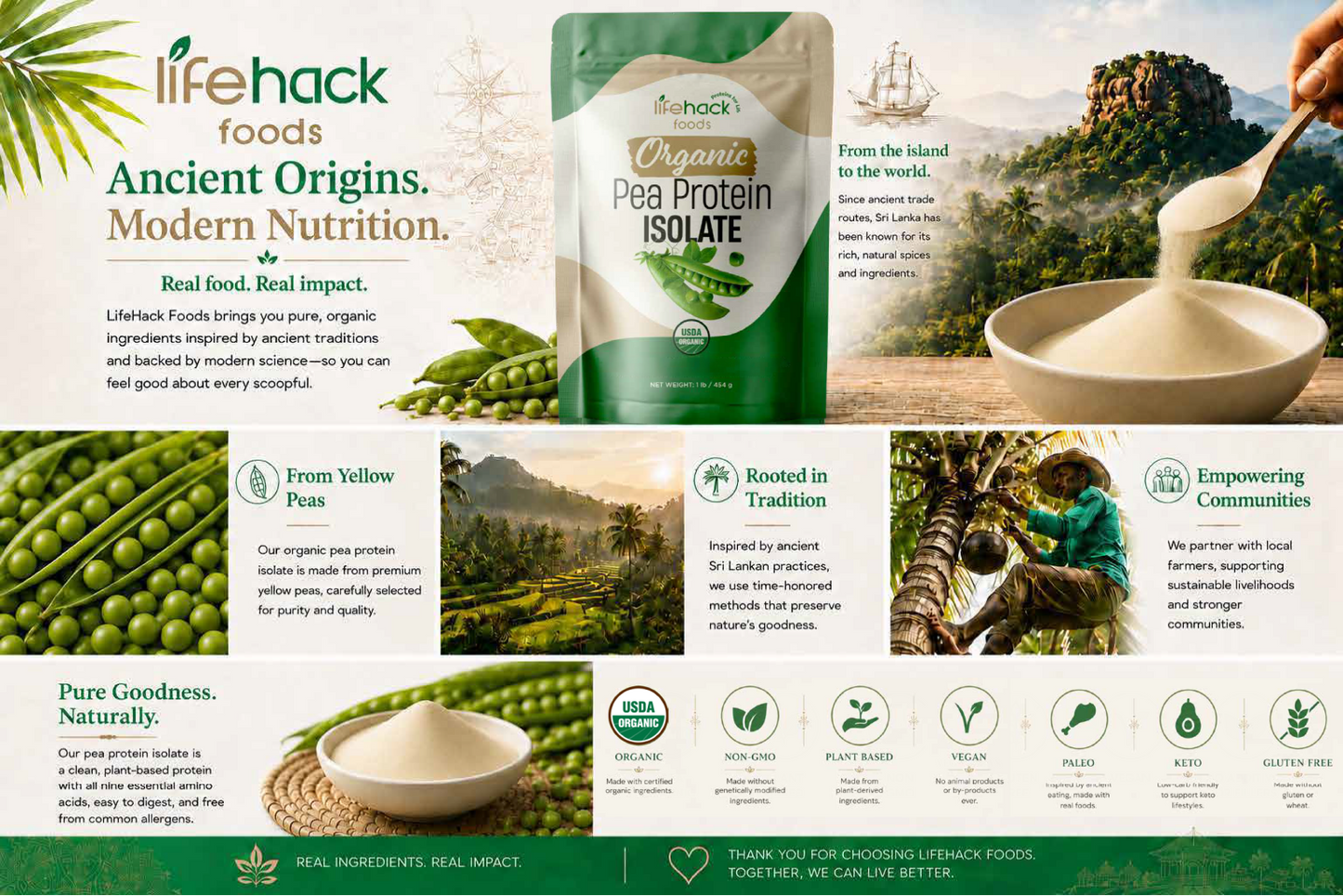 Organic Pea Protein Isolate