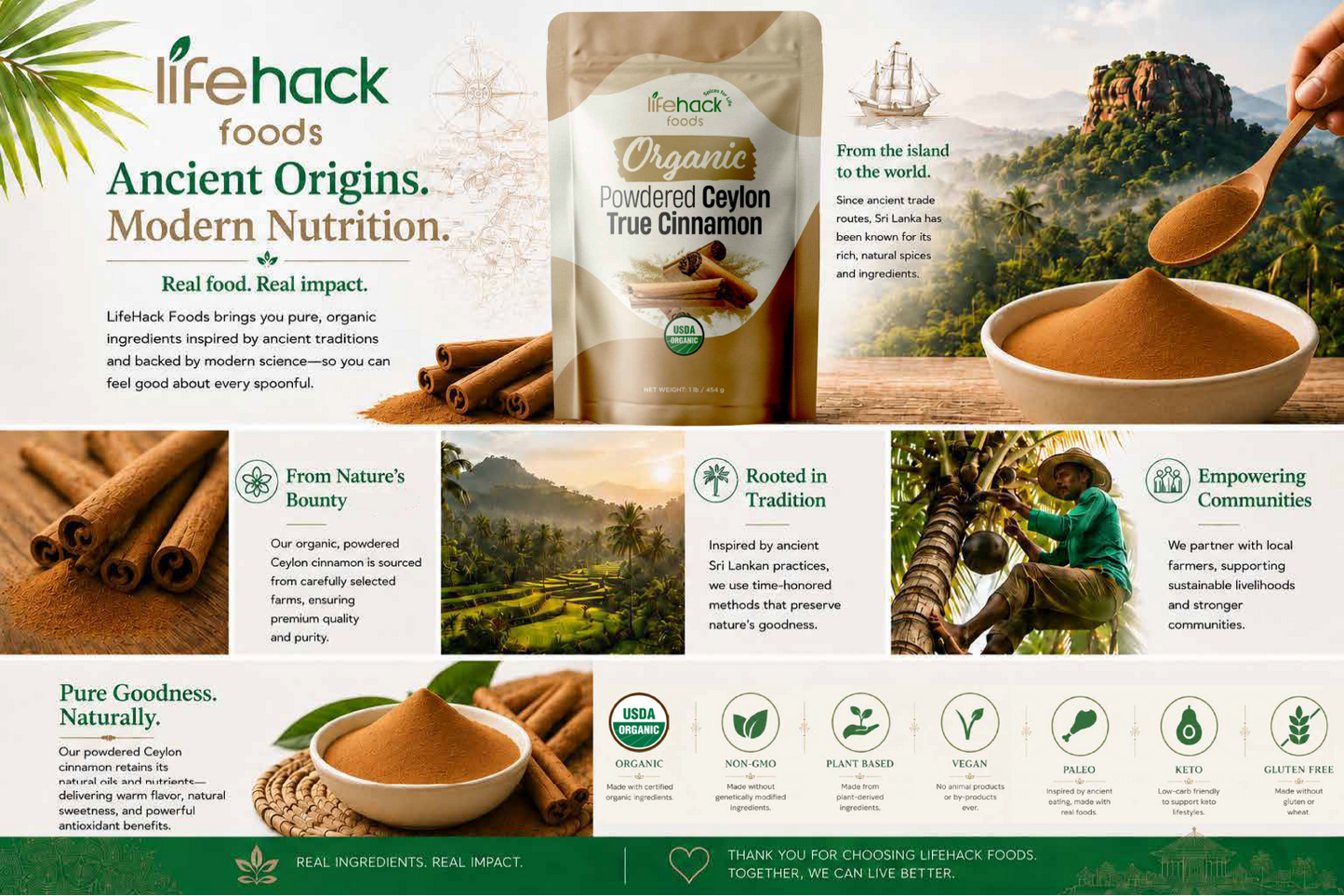 Organic Powdered Ceylon True Cinnamon