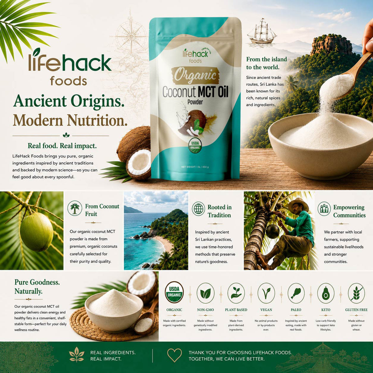 Organic Coconut MCT Oil Powder