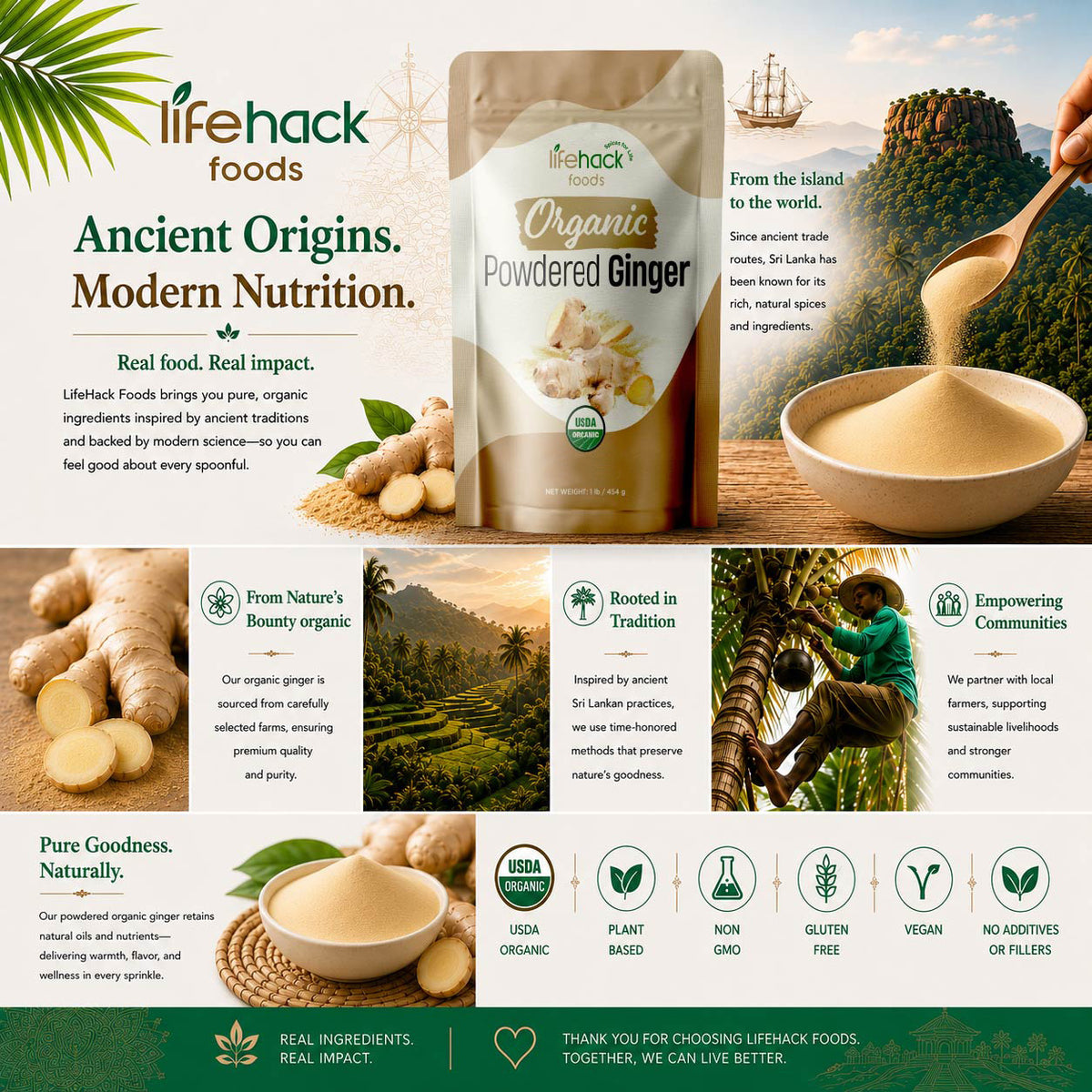 Organic Powdered Ginger