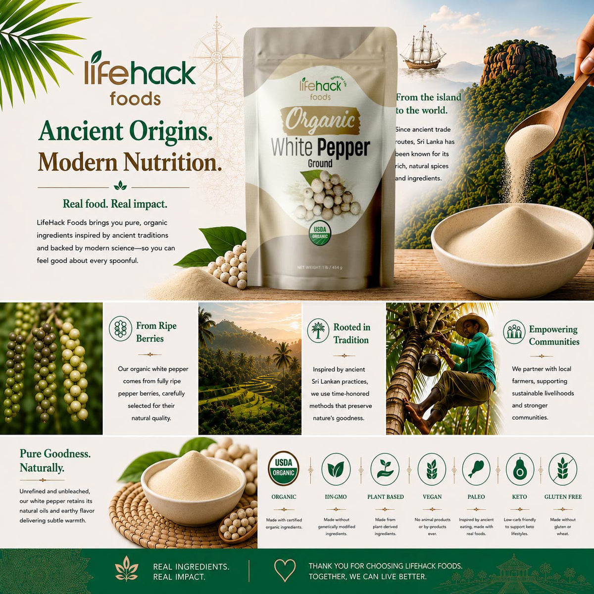 Organic White Pepper Ground
